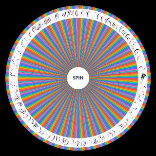 Spin the Wheel: Creatures Of Sonaria: All Creatures [UPDATED: 26/09/23]