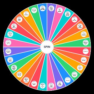 Conspiracy Theories Wheel