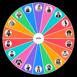 Spin the Wheel: Danganronpa Trigger Happy Havoc Characters