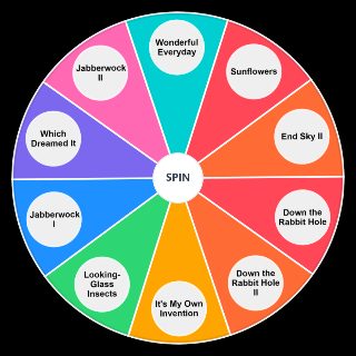 Random Subahibi Chapters Wheel