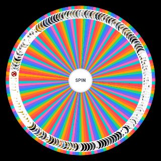 The Perfect Call of Duty Game Creator Wheel