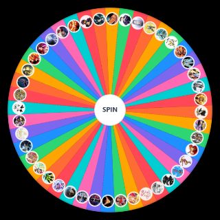strongest anime character 40+ Wheel