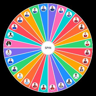 Spin the Wheel: 2020/21 Premier League Central Midfielders (10's)