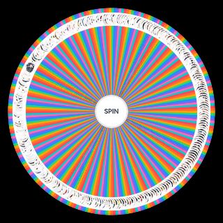 Spin the Wheel: Arknights operators