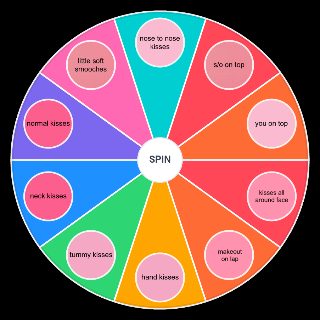 Spin the Wheel: types of kisses