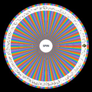 Spin the Wheel: Battle Nations Unit