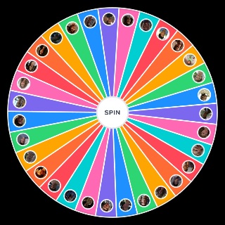 Spin the Wheel: Scream Characters