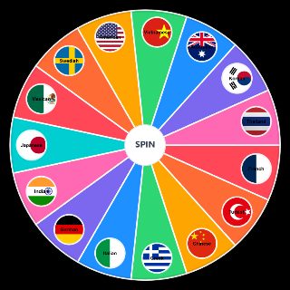 Choose a Random Ethnic Cusines
