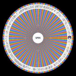 Spin the Wheel: Naruto, Boruto and Bleach power