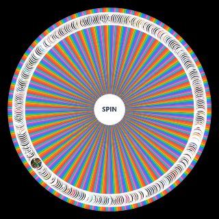 Albums Rap US/UK Post Random Generator