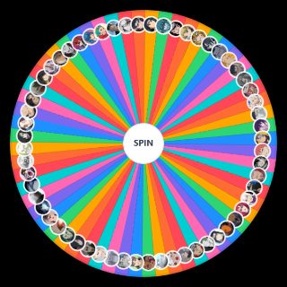 Naruto to Boruto All Villains Wheel