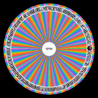 Every LOL splash art Wheel