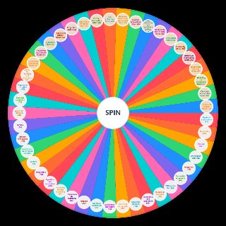 Spin the Wheel: A level maths topics