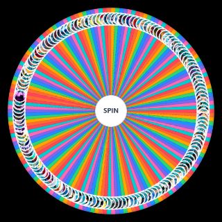 Spin the Wheel: Bleach Ultimate Powerscaling