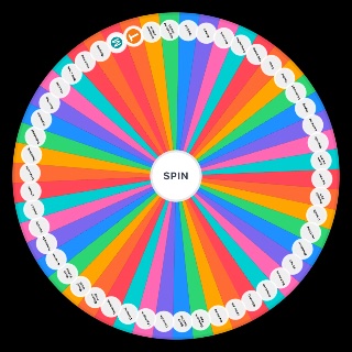 Spin the Wheel: Sydney Train Stations