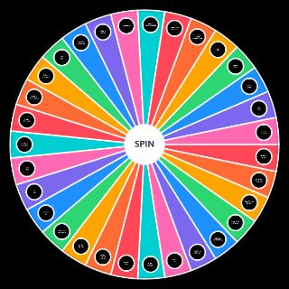 Every Song From Victorious Random Generator