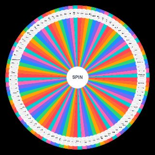 Spin the Wheel: Rock subgenre