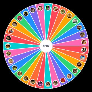 Random El Tigre Character Wheel