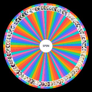 Spin the Wheel: Sword Art Online (SAO) Girl Characters Designs