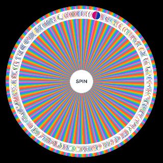 Random The Ultimate Flag Wheel