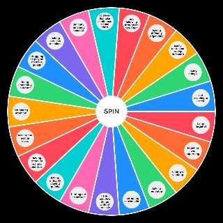 Adhd symptoms Random Picker