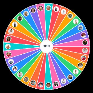 Spin the Wheel: Big brother North America winners