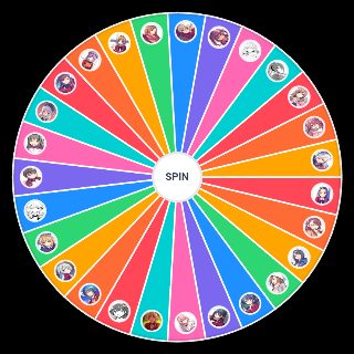 Classroom of the Elite All Waifus Random Generator