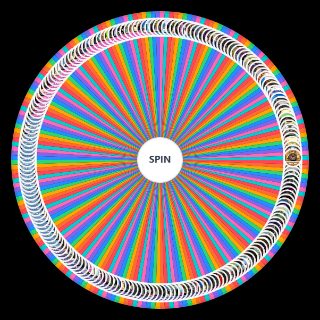 JoJo Bizarre Adventure All Characters 1 7 Parts Wheel