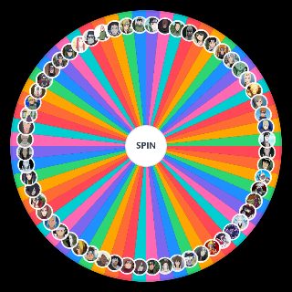 Spin the Wheel: Naruto personnages
