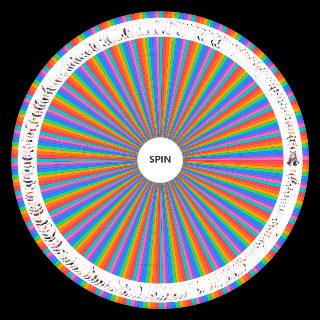 Random Uma Musume ALL PLAYABLE Characters Wheel