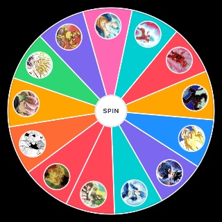 Saiyan Transformations Random Generator