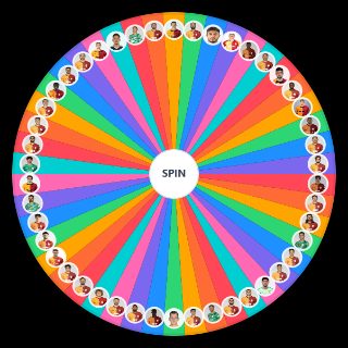 Random 24 25 Gala Taban Kadrosu ile Ne Yapardın? Wheel