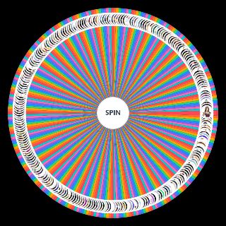 Random 172 Video Game Waifus Wheel