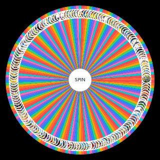 Every single Mario game Wheel