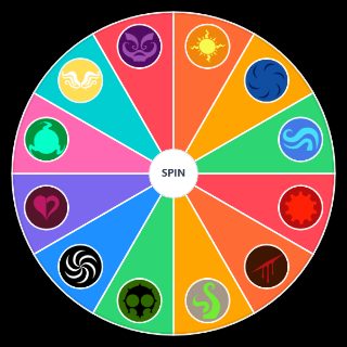 Random Homestuck Aspects Wheel