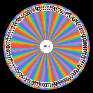Random WWE 2025 Roster Wheel