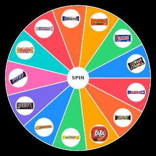 Spin the Wheel: Candy Bars