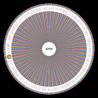 Anime Waifus II Adult characters only Wheel