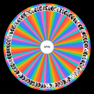 SCD Scalers Random Generator