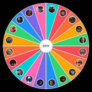 The Incredibles Characters Wheel