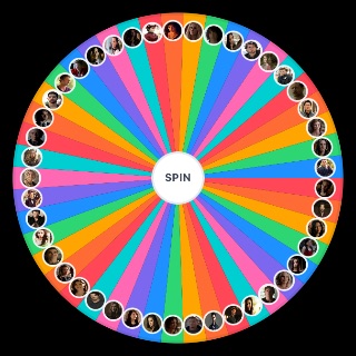 The Vampire Diaries characters Random Generator