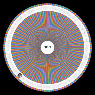 Spin the Wheel: Animated Films (500 Movies)