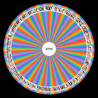 Ultimate Female Celebrities Wheel