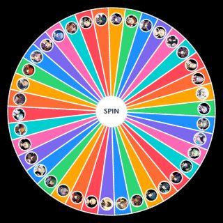 Spin the Wheel: Genshin Impact Characters Wishlist
