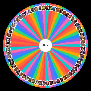 Spin the Wheel: Disney Princess/Prince/etc.
