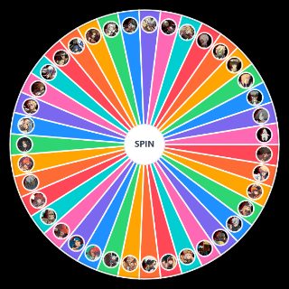 Spin the Wheel: Guilty Gear Series(Strive ～Xrd) Characters Maker