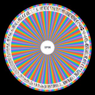 Female Celebrities 2.0 Wheel