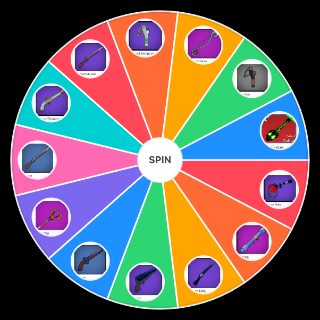 Blox Fruits Guns Random Picker
