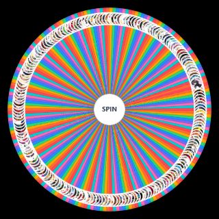 Random 190+ Manga (Updating) Wheel