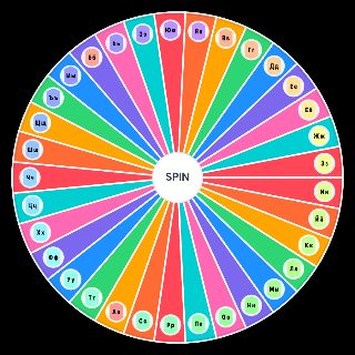 The Russian Alphabet is a thing that exists. Wheel